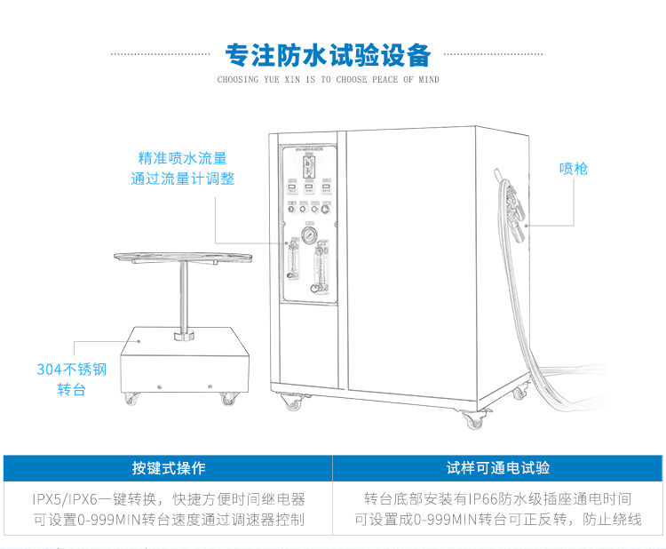 噴水測試裝置-戶外燈