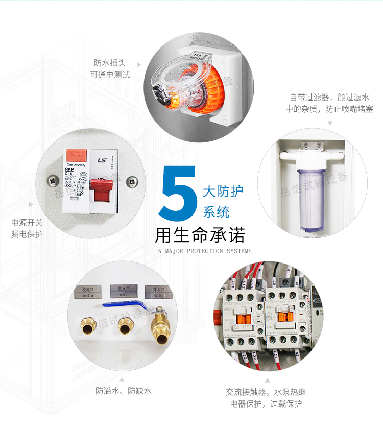 滴水（IPX1/2）和淋雨（IPX3/4）綜合型測試